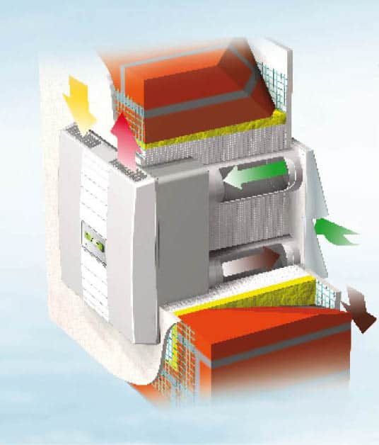 Immagine di ventilazione meccanica controllata prevenire muffa eliminare muffe