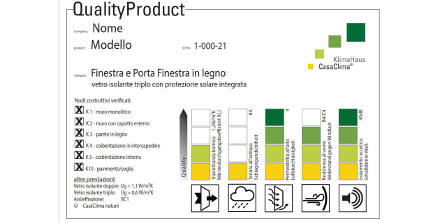 finestra qualità casaclima internorm