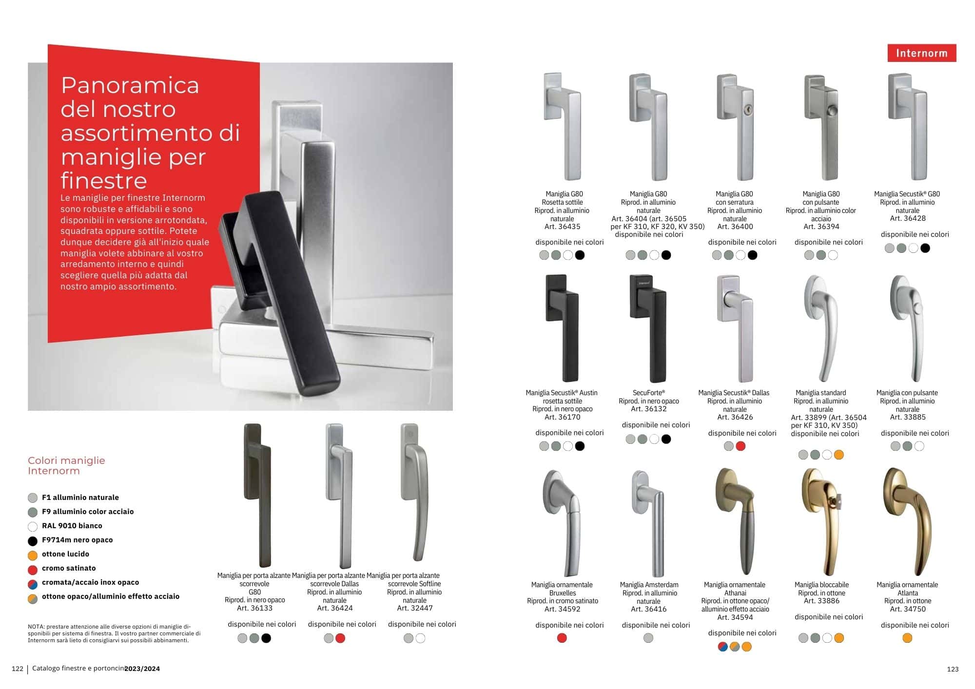 porta finestra con serratura per gatto cane e bambini