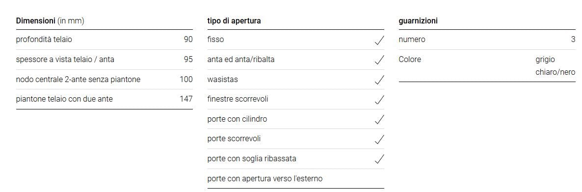 migliori finestre slim