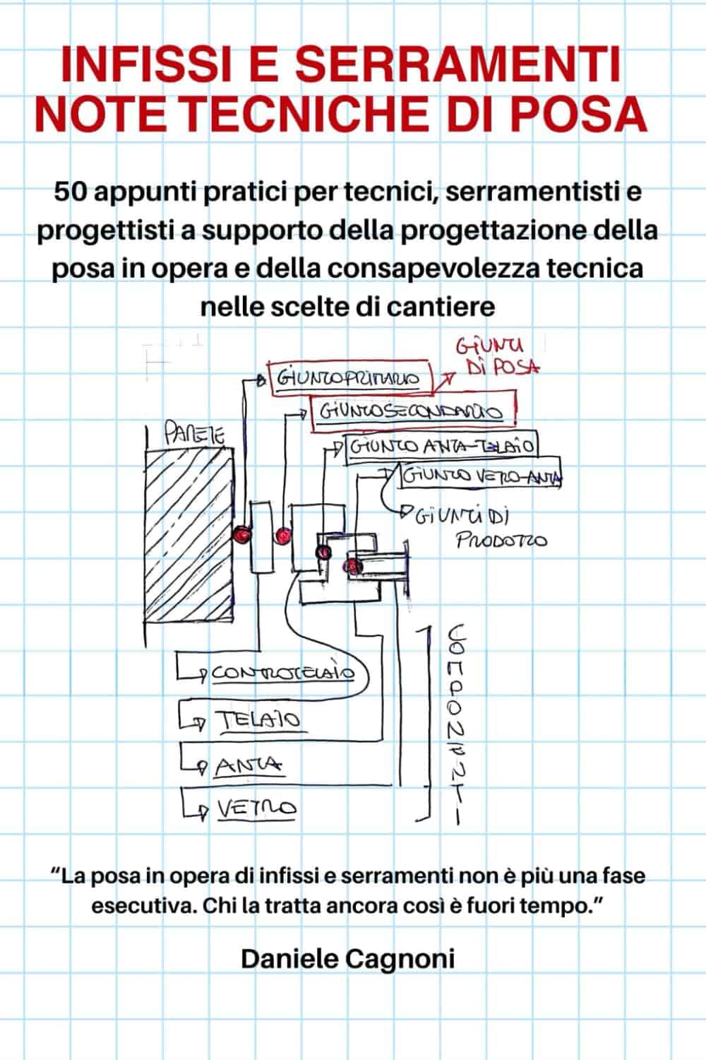 Libro con note tecniche di posa audio e disegni esplicativi indicato per progettisti e serramentisti