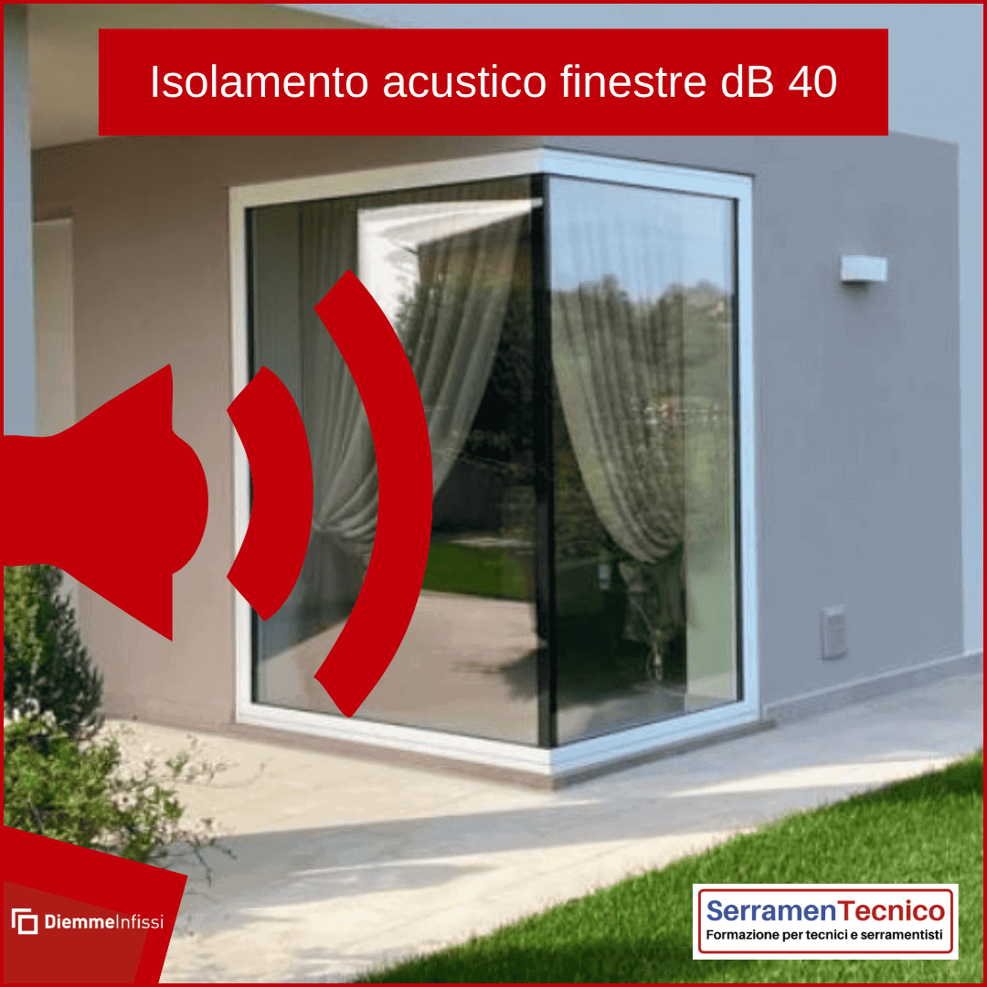 Finestre ad alto isolamento acustico