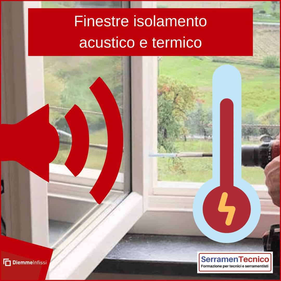 Isolamento acustico e termico infissi simbolino